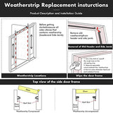 Door Weather Stripping Soundproof Door Seal Strip V-Shaped "Q" Foam Kerf Weather Stripping