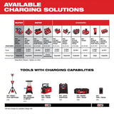 M18 18-Volt 5.0 Ah Lithium-Ion XC Extended Capacity Battery Pack