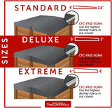 Premium Hot Tub Cover | Custom Made Replacement Spa Cover | Energy-Saving Hot Tub Covers Built for All Climates | 6, 5, or 4 inch Taper