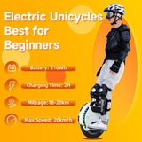 Electric Unicycle Battery