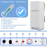 9.4 Cu ft 64 in*H Propane Refrigerator AC 110V Freezer Large Capacity Frigde Camper Motorhome